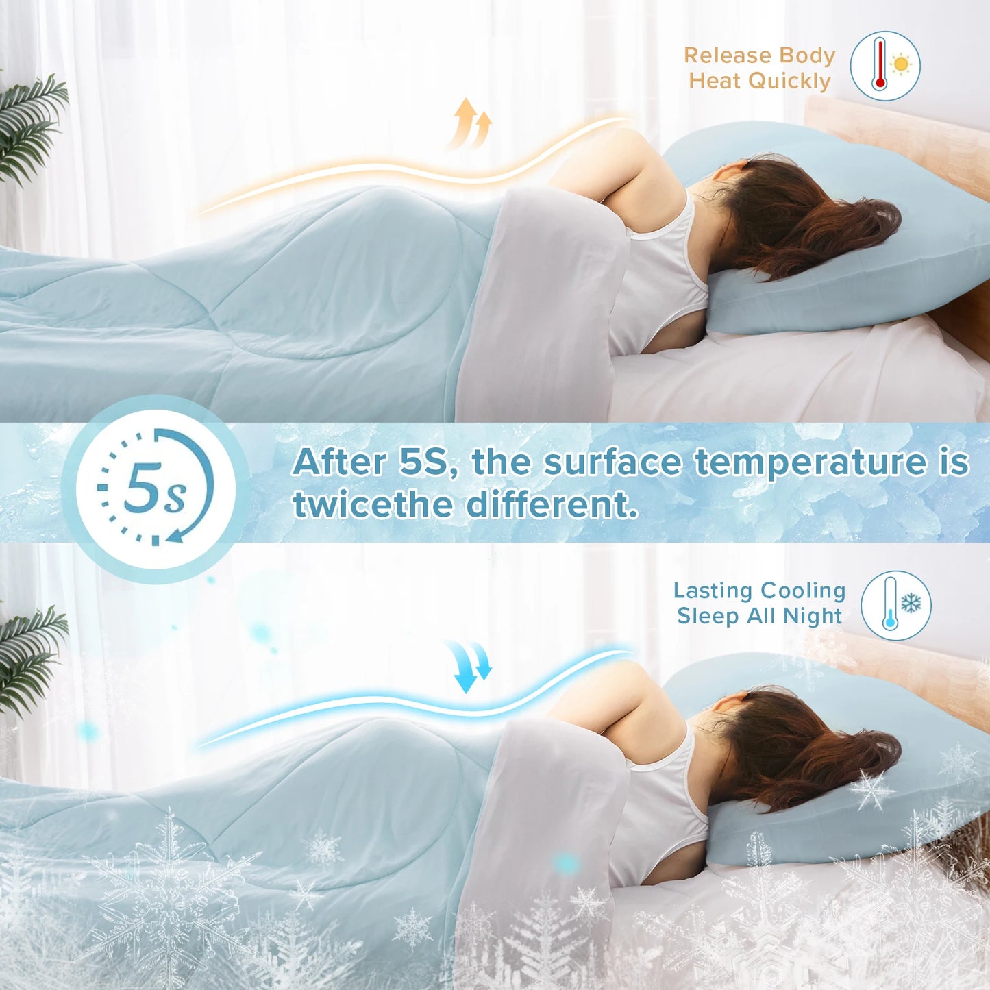 ShandongCraft Cooling Blanket Reversible Night Sweats