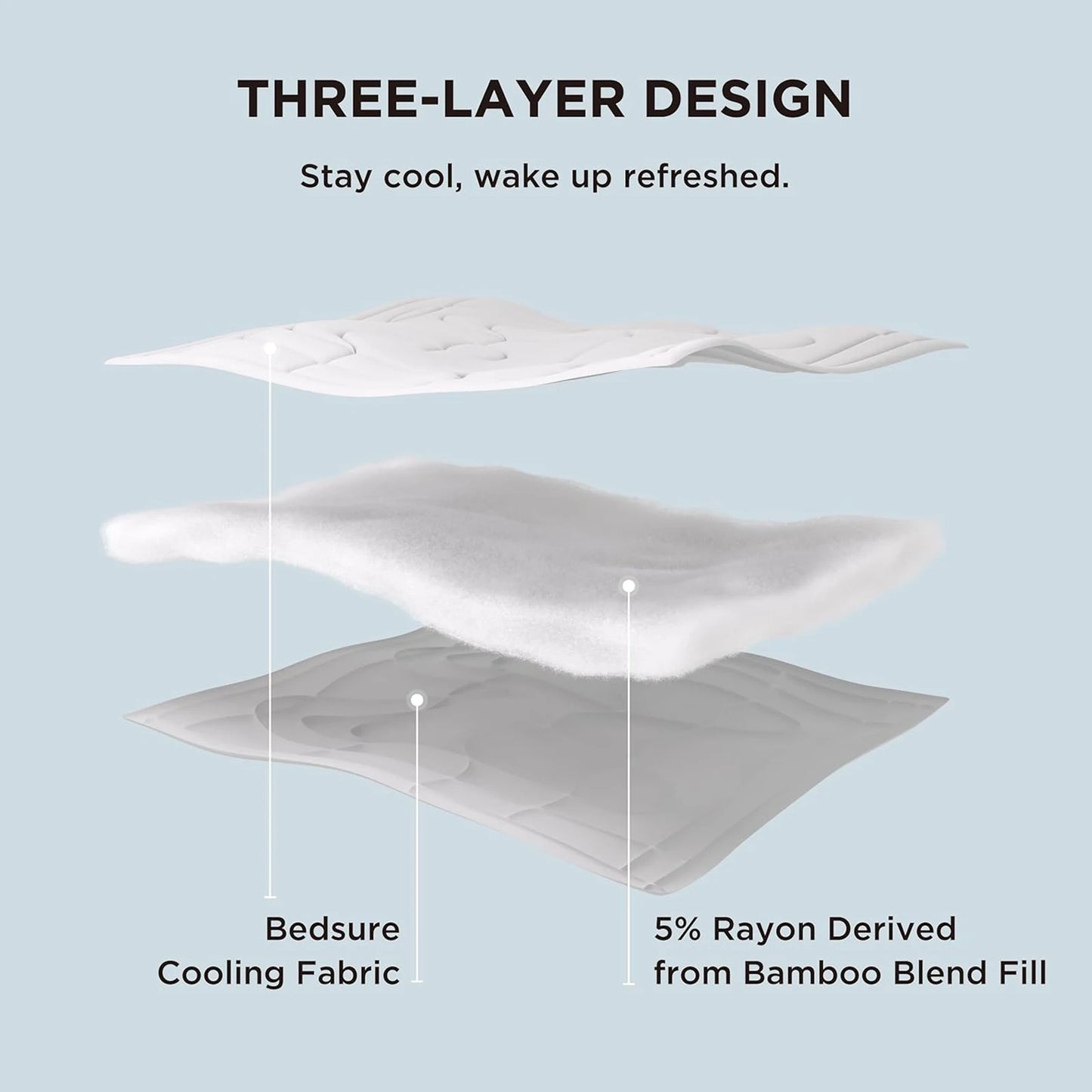 ShandongCraft Cooling Blanket Reversible Night Sweats