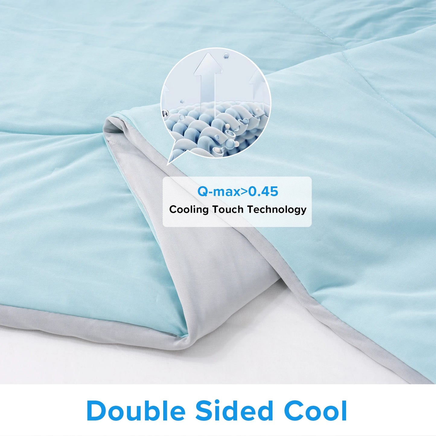 ShandongCraft Cooling Blanket Reversible Night Sweats