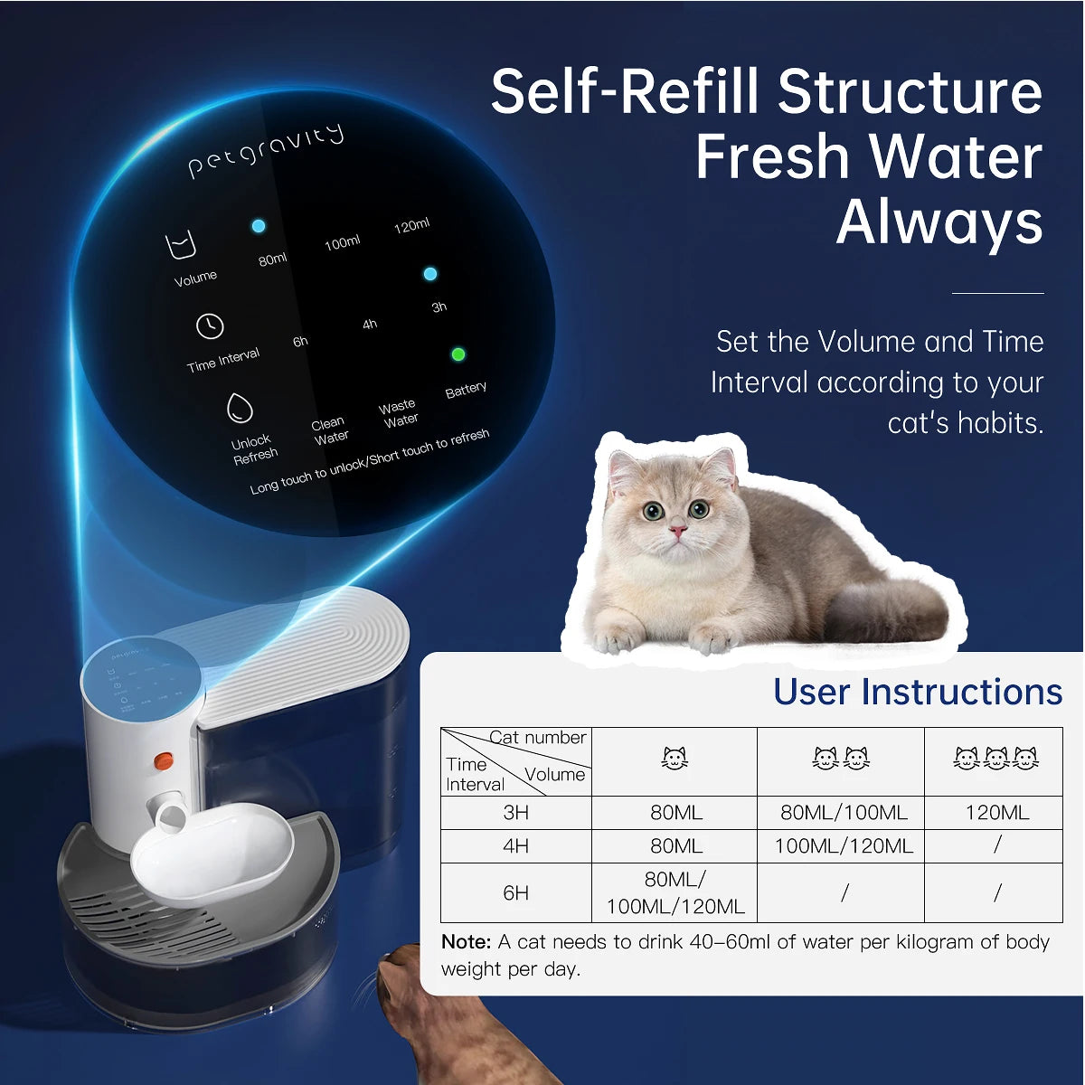 Rechargeable Smart Pet Water Dispenser With Wireless Cat Fountain
