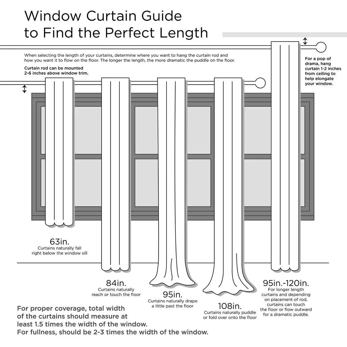 Linen Yarn Dye Sheer Curtain Panel Pair For Windows