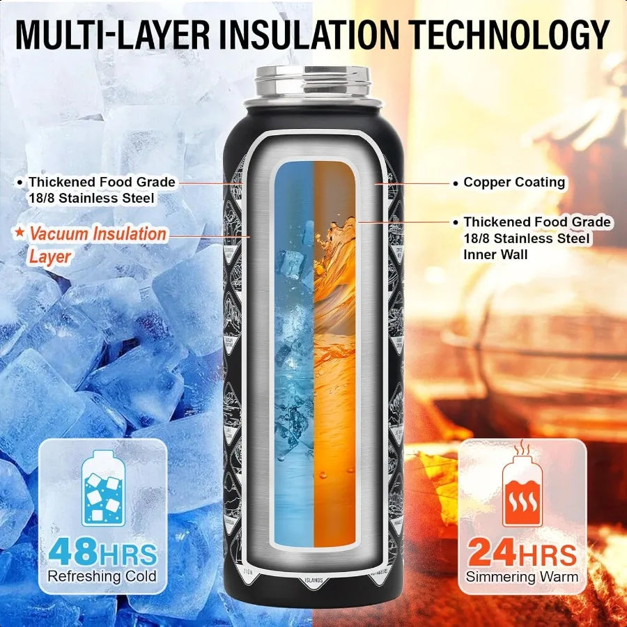 BP National Parks Insulated Stainless Steel Water Bottle