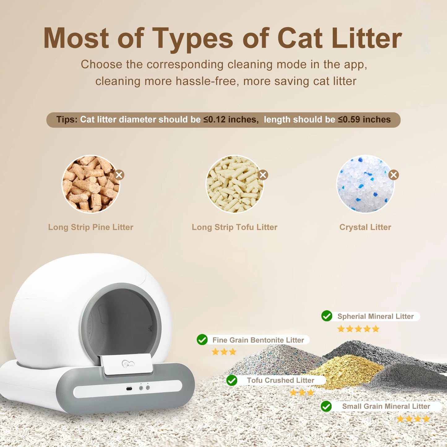 Doel Automatic Cleaning Cat Litter Box With App Control