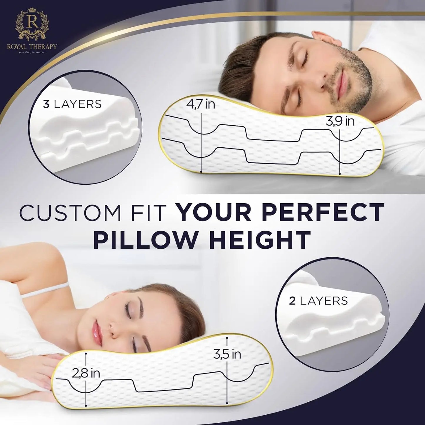 XMSJ Memory Foam Cervical Pillow For Neck And Shoulders
