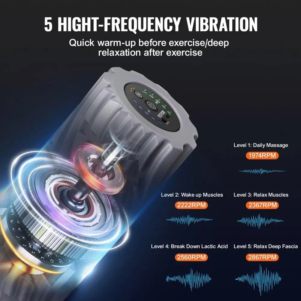 Vibrating Foam Roller Three Frequencies