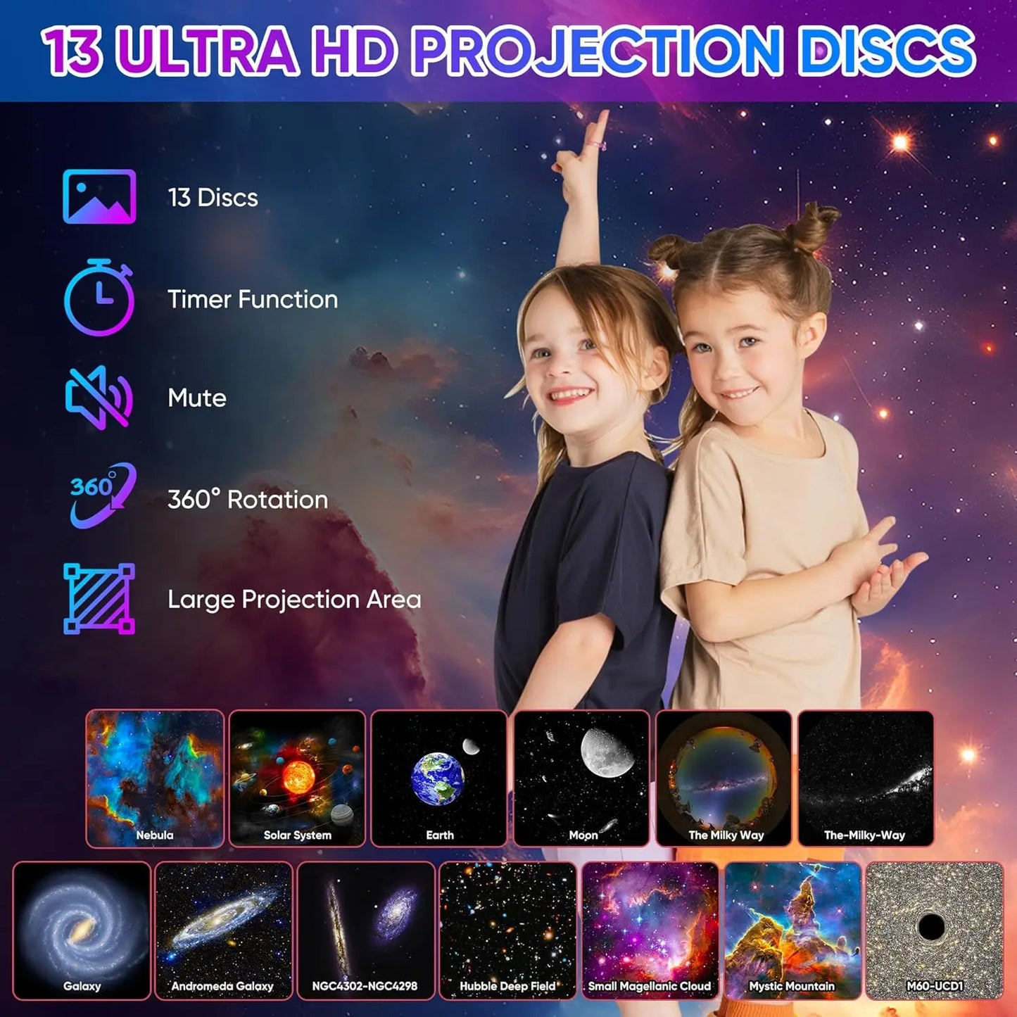 Mexllex 13 In 1 Galaxy Ultral Star Projector Night Light