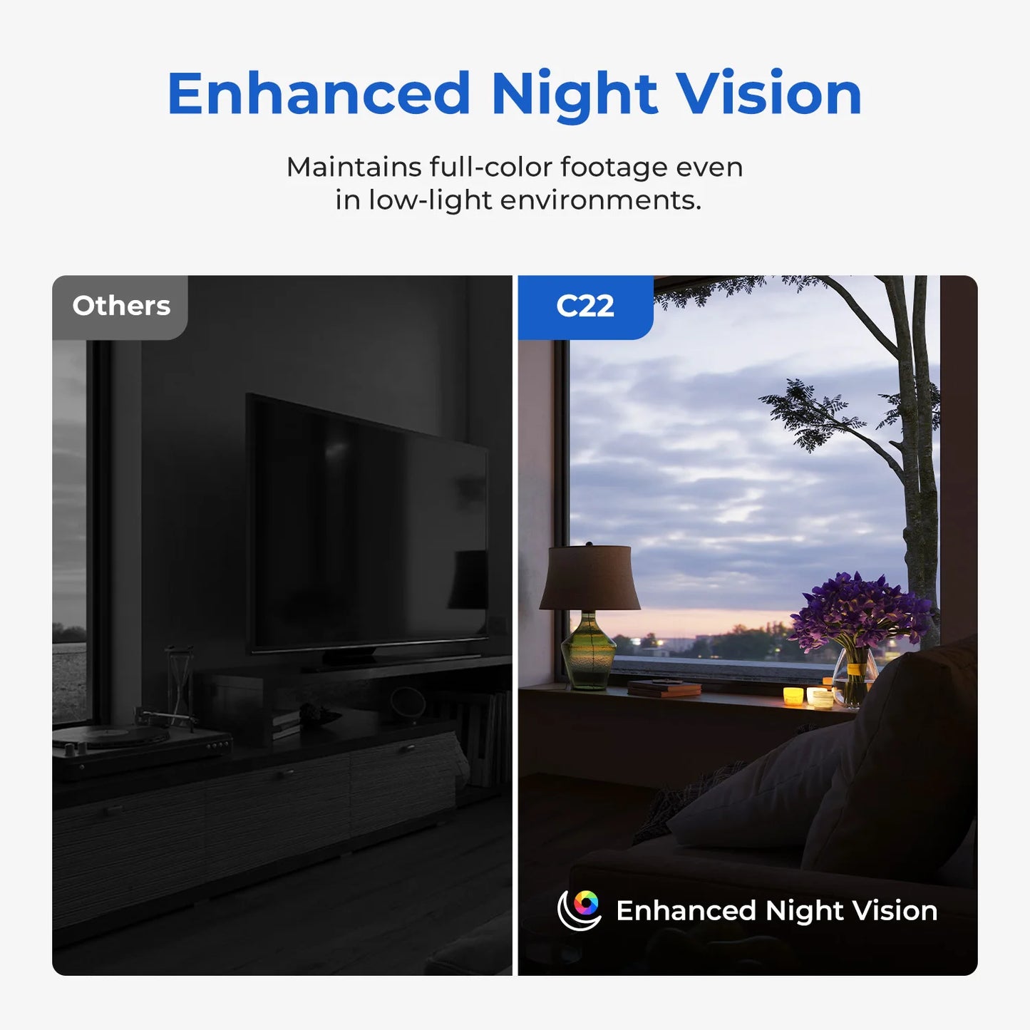 IMILAB Indoor WiFi 6 Baby Monitor With AI Night Vision