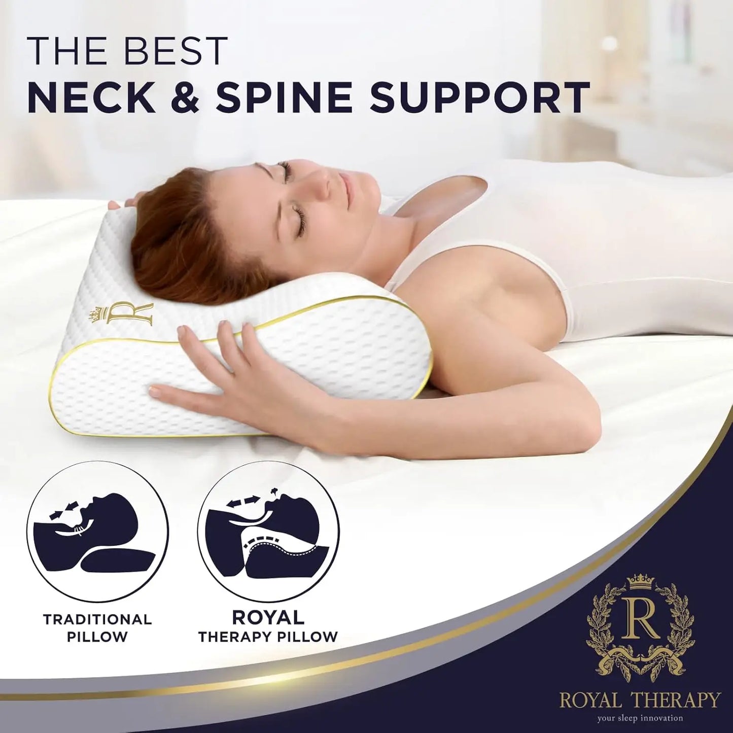 XMSJ Memory Foam Cervical Pillow For Neck And Shoulders