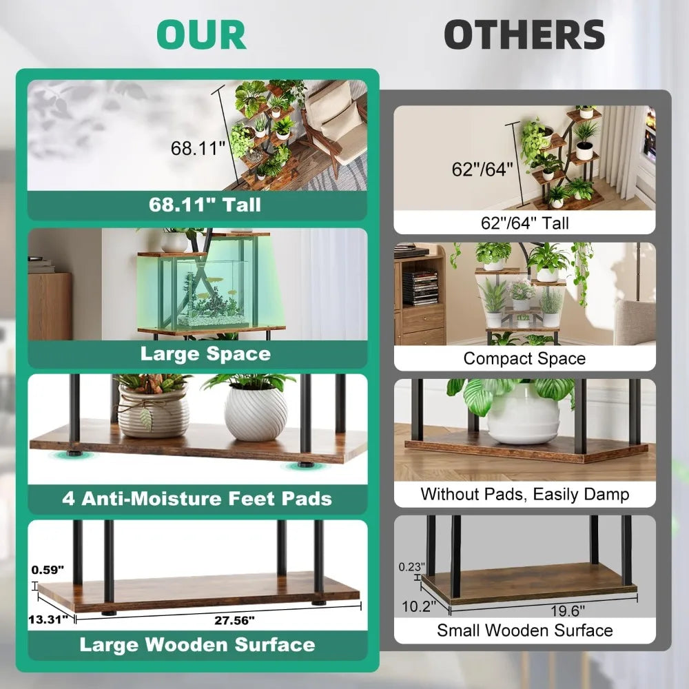 Solid-Wooden Houseplant DisplayStand EquippedWith GrowLights EightTier CornerShelving Premium Durable Wood